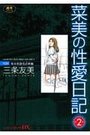 【エロ漫画】菜美の性愛日記 第2巻 第3部処女奴隷化計画編の表紙